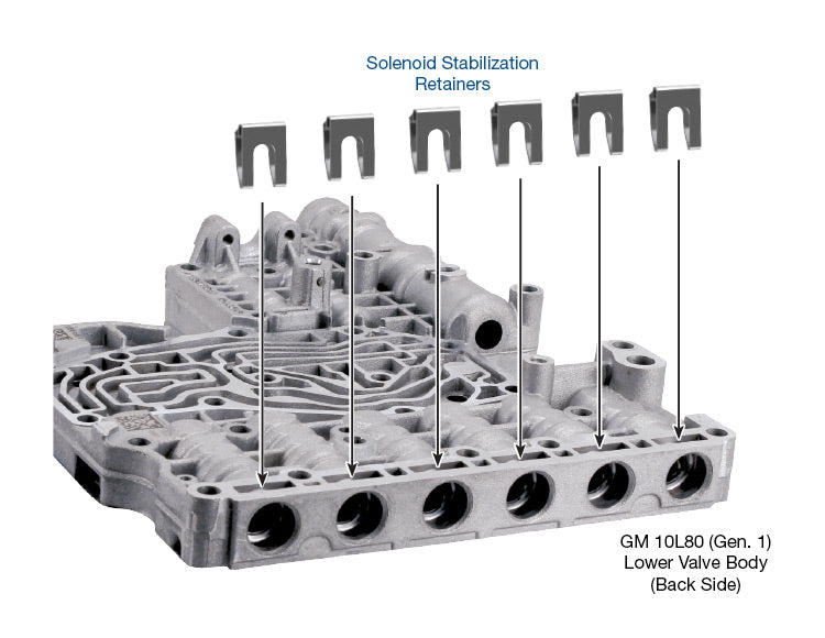 Sonnax 105740-19K 10R80 10L80 Solenoid Stabilization Retainer 6 pack